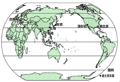 印度的全球服務外包地位 從世界辦公室到軟件外包巨頭