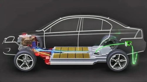 假如固態(tài)電池量產(chǎn),不要將續(xù)航做到兩千公里以上,沒有任何意義